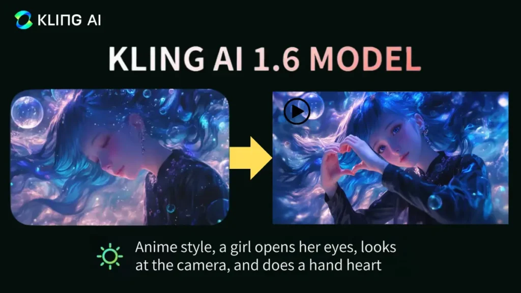 How to Generate AI Videos: A Comprehensive Guide