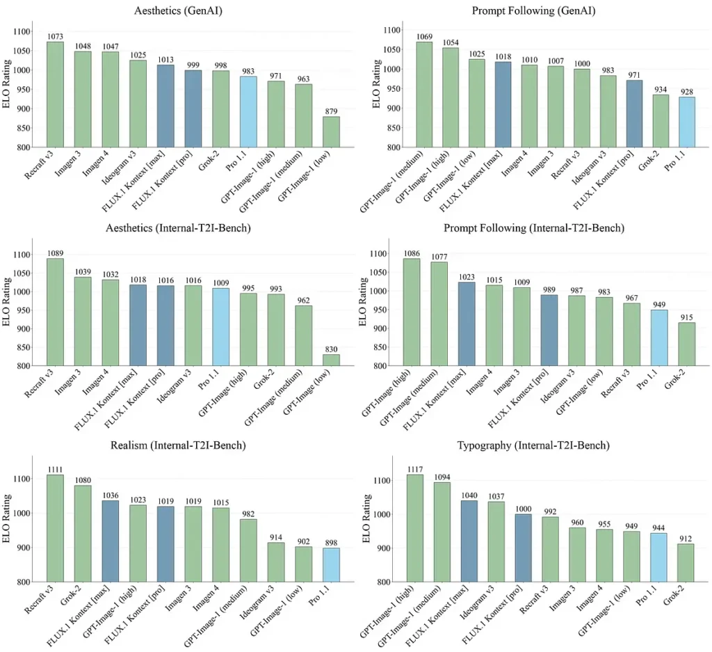 Black Forest Labs Launches FLUX.1 Kontext